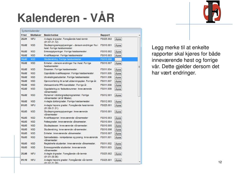 inneværende høst og forrige vår.