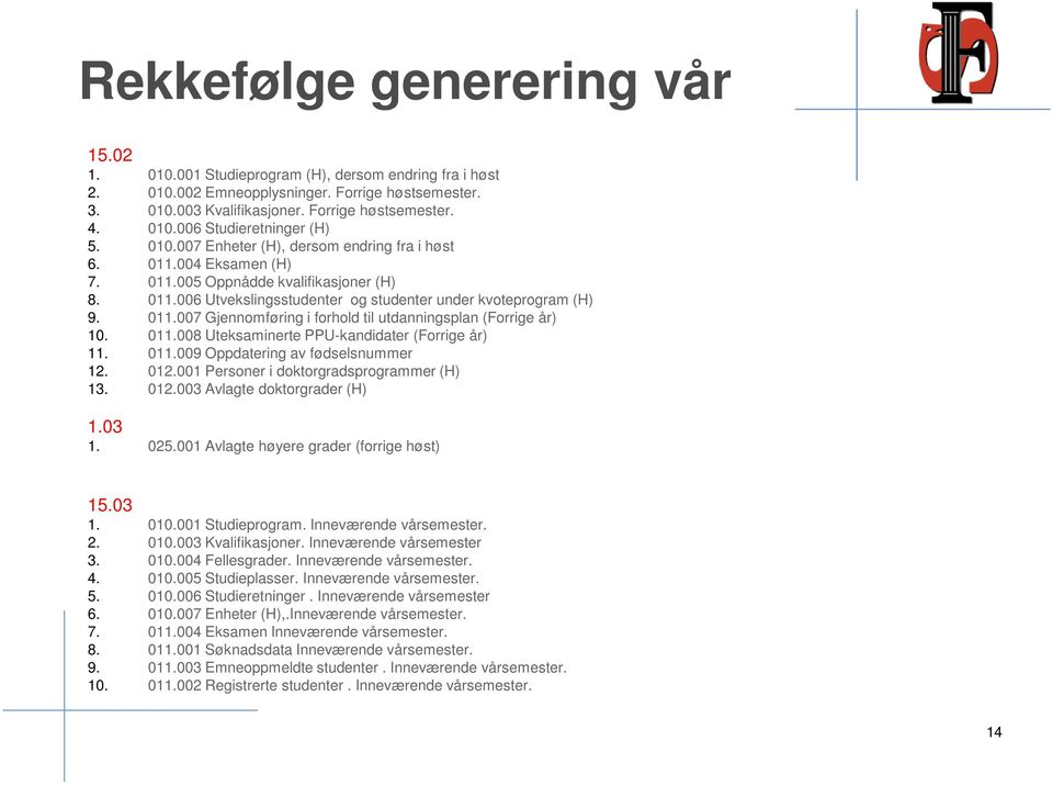 011.008 Uteksaminerte PPU-kandidater (Forrige år) 11. 011.009 Oppdatering av fødselsnummer 12. 012.001 Personer i doktorgradsprogrammer (H) 13. 012.003 Avlagte doktorgrader (H) 1.03 1. 025.