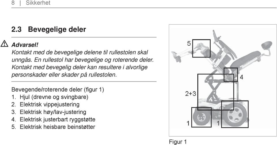 Kontakt med bevegelig deler kan resultere i alvorlige personskader eller skader på rullestolen.