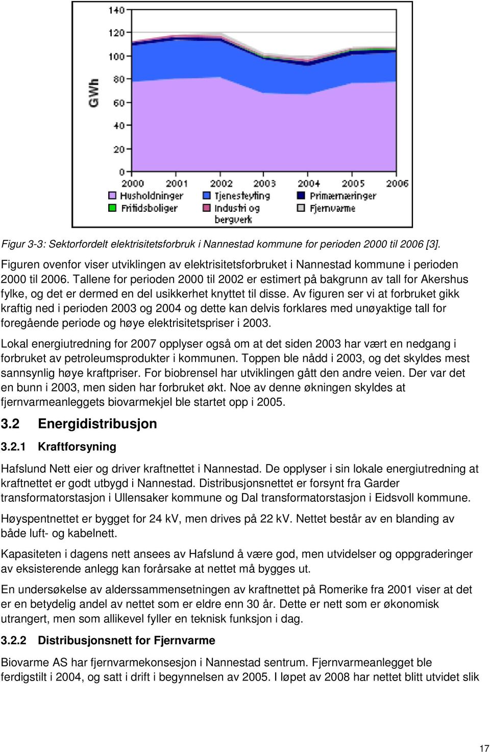 Tallene for perioden 2000 til 2002 er estimert på bakgrunn av tall for Akershus fylke, og det er dermed en del usikkerhet knyttet til disse.