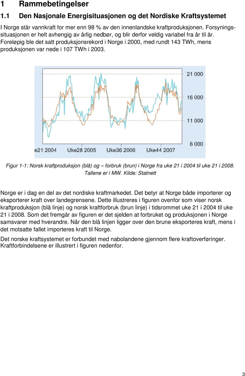 Foreløpig ble det satt produksjonsrekord i Norge i 2000, med rundt 143 TWh, mens produksjonen var nede i 107 TWh i 2003.