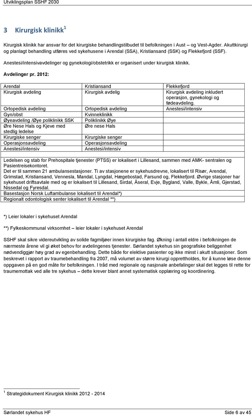 Anestesi/intensivavdelinger og gynekologi/obstetrikk er organisert under kirurgisk klinikk. Avdelinger pr.