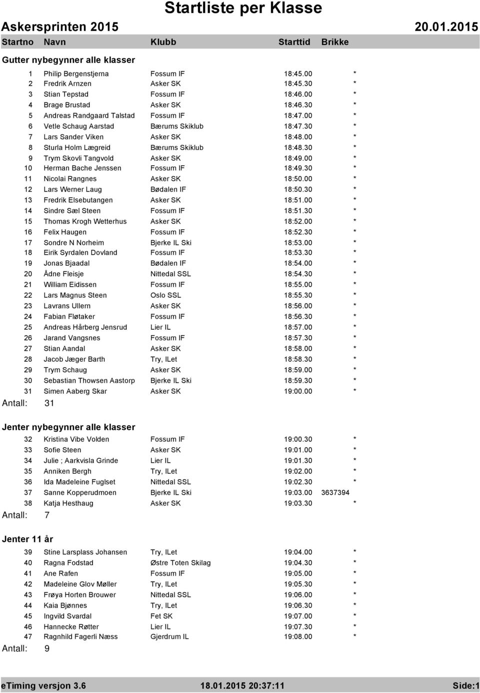 30 9 Trym Skovli Tangvold Asker SK 18:49.00 10 Herman Bache Jenssen Fossum IF 18:49.30 11 Nicolai Rangnes Asker SK 18:50.00 12 Lars Werner Laug Bødalen IF 18:50.