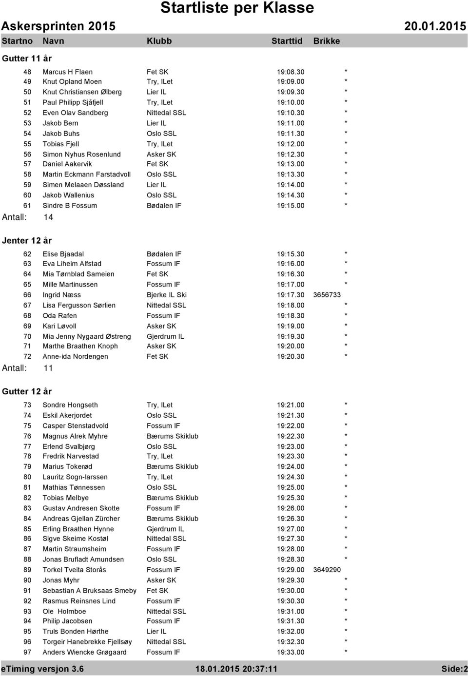 30 57 Daniel Aakervik Fet SK 19:13.00 58 Martin Eckmann Farstadvoll Oslo SSL 19:13.30 59 Simen Melaaen Døssland Lier IL 19:14.00 60 Jakob Wallenius Oslo SSL 19:14.