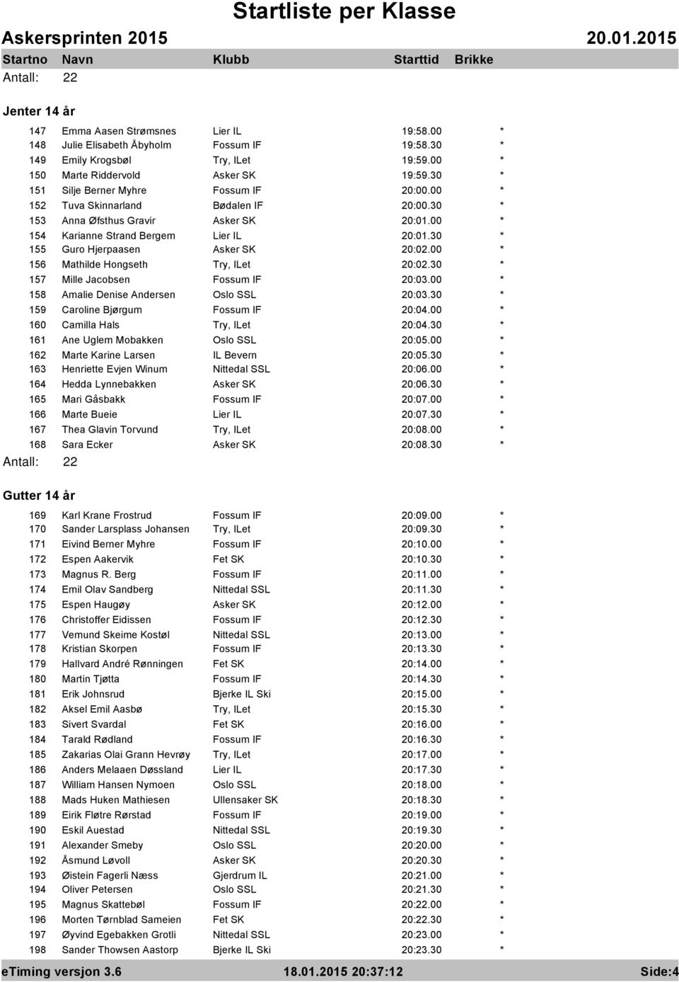 30 155 Guro Hjerpaasen Asker SK 20:02.00 156 Mathilde Hongseth Try, ILet 20:02.30 157 Mille Jacobsen Fossum IF 20:03.00 158 Amalie Denise Andersen Oslo SSL 20:03.