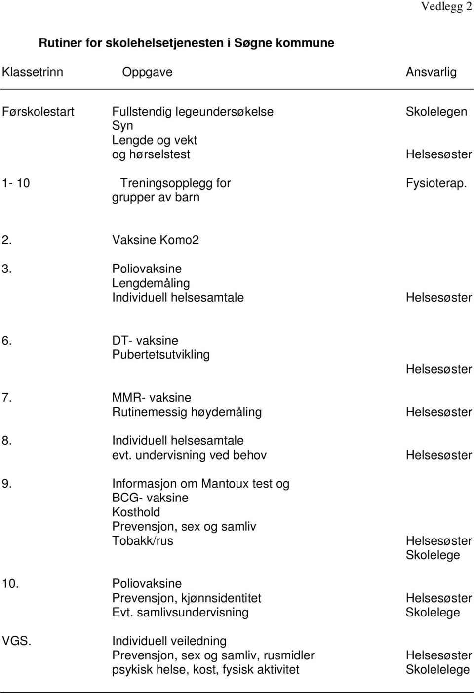 MMR- vaksine Rutinemessig høydemåling 8. Individuell helsesamtale evt. undervisning ved behov 9.