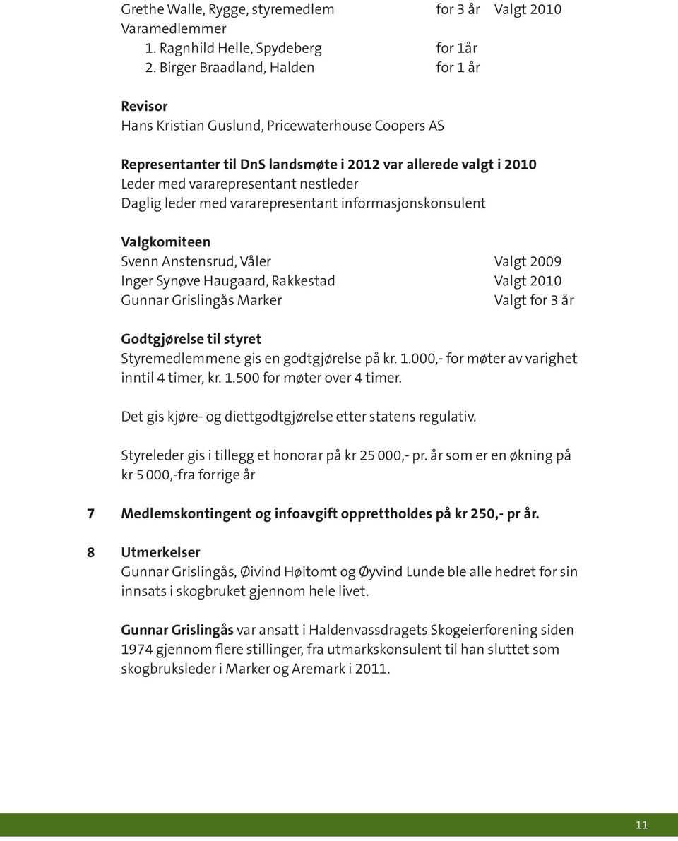 Daglig leder med vararepresentant informasjonskonsulent Valgkomiteen Svenn Anstensrud, Våler Valgt 2009 Inger Synøve Haugaard, Rakkestad Valgt 2010 Gunnar Grislingås Marker Valgt for 3 år