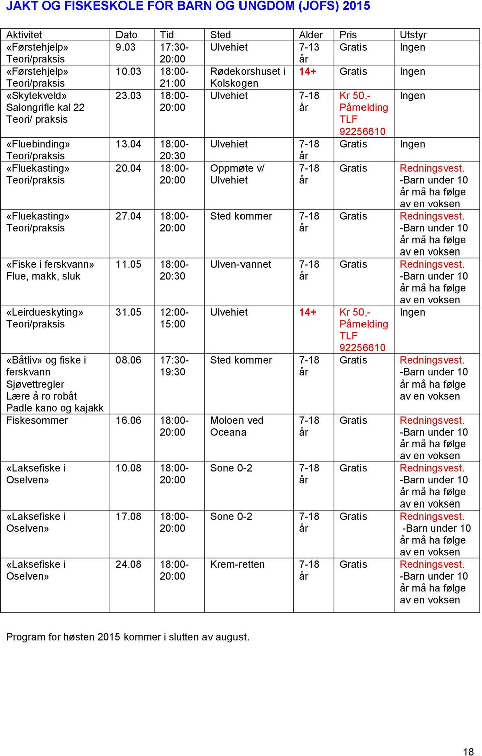 03 18:00- Ulvehiet 7-18 Kr 50,- Ingen Salongrifle kal 22 Teori/ praksis 20:00 år Påmelding TLF 92256610 «Fluebinding» 13.