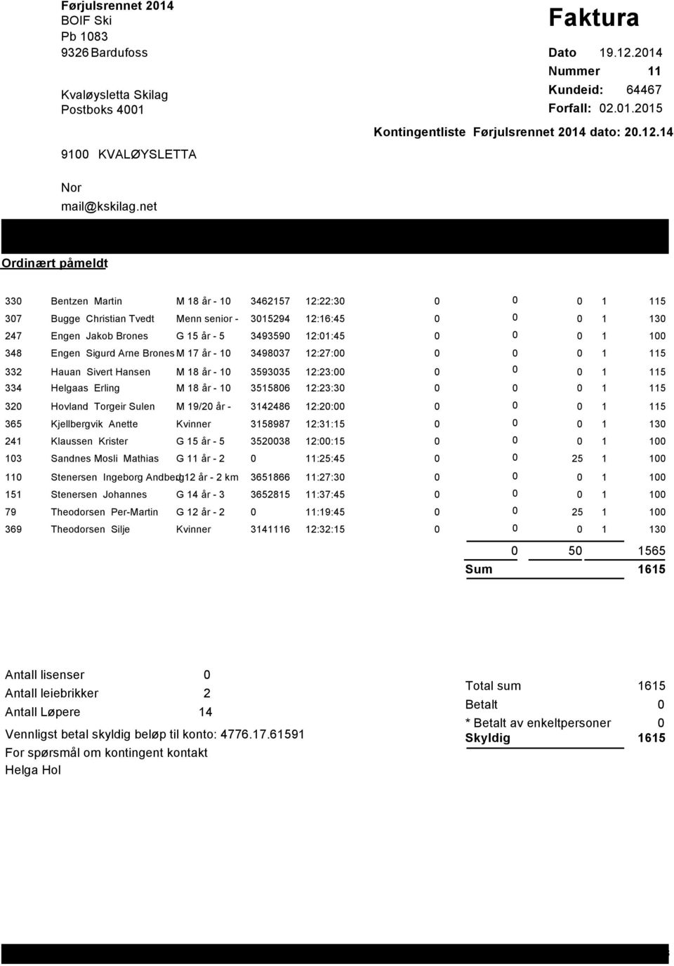 år - 1 349837 12:27: 1 115 332 Hauan Sivert Hansen M 18 år - 1 359335 12:23: 1 115 334 Helgaas Erling M 18 år - 1 351586 12:23:3 1 115 32 Hovland Torgeir Sulen M 19/2 år - 3142486 12:2: 1 115 365