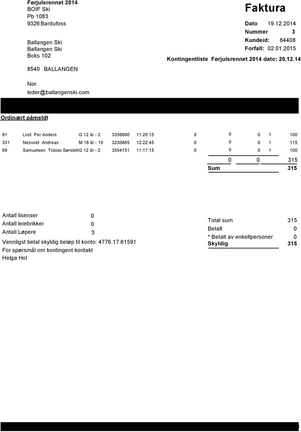 com 81 Lind Per Anders G 12 år - 2 335668 11:2:15 331 Nesvold Andreas M 18 år - 1 323885 12:22:45 1 115 69 Samuelsen Tobias