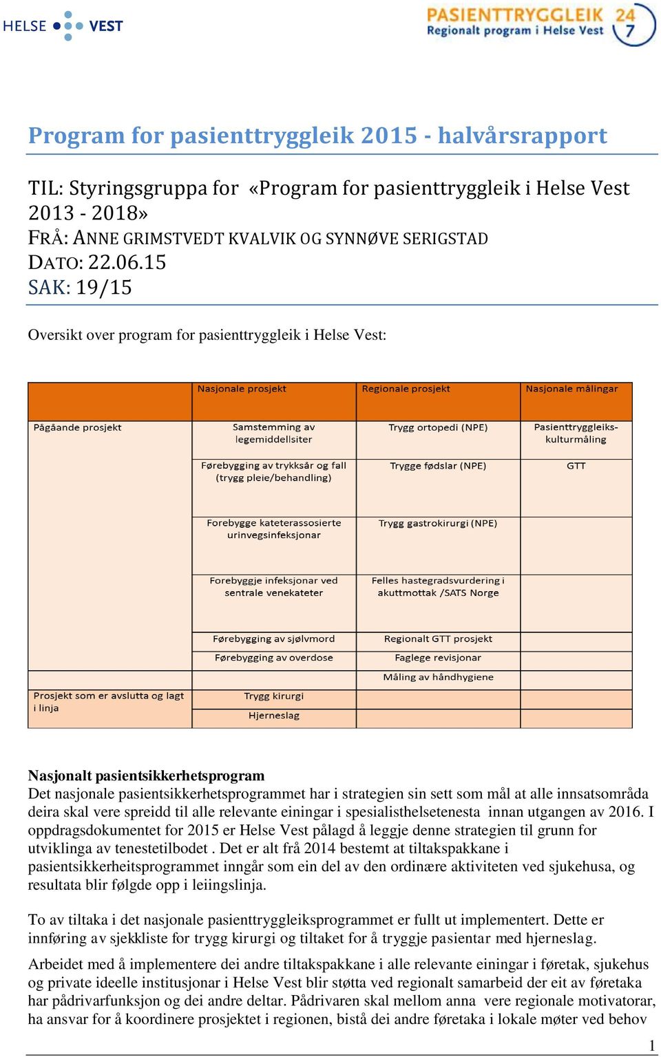 innsatsområda deira skal vere spreidd til alle relevante einingar i spesialisthelsetenesta innan utgangen av 2016.