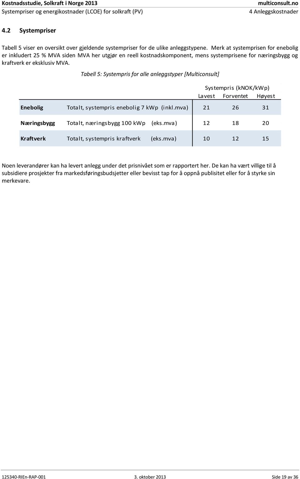 Tabell 5: Systempris for alle anleggstyper [Multiconsult] Systempris (knok/kwp) Lavest Forventet Høyest Enebolig Totalt, systempris enebolig 7 kwp (inkl.