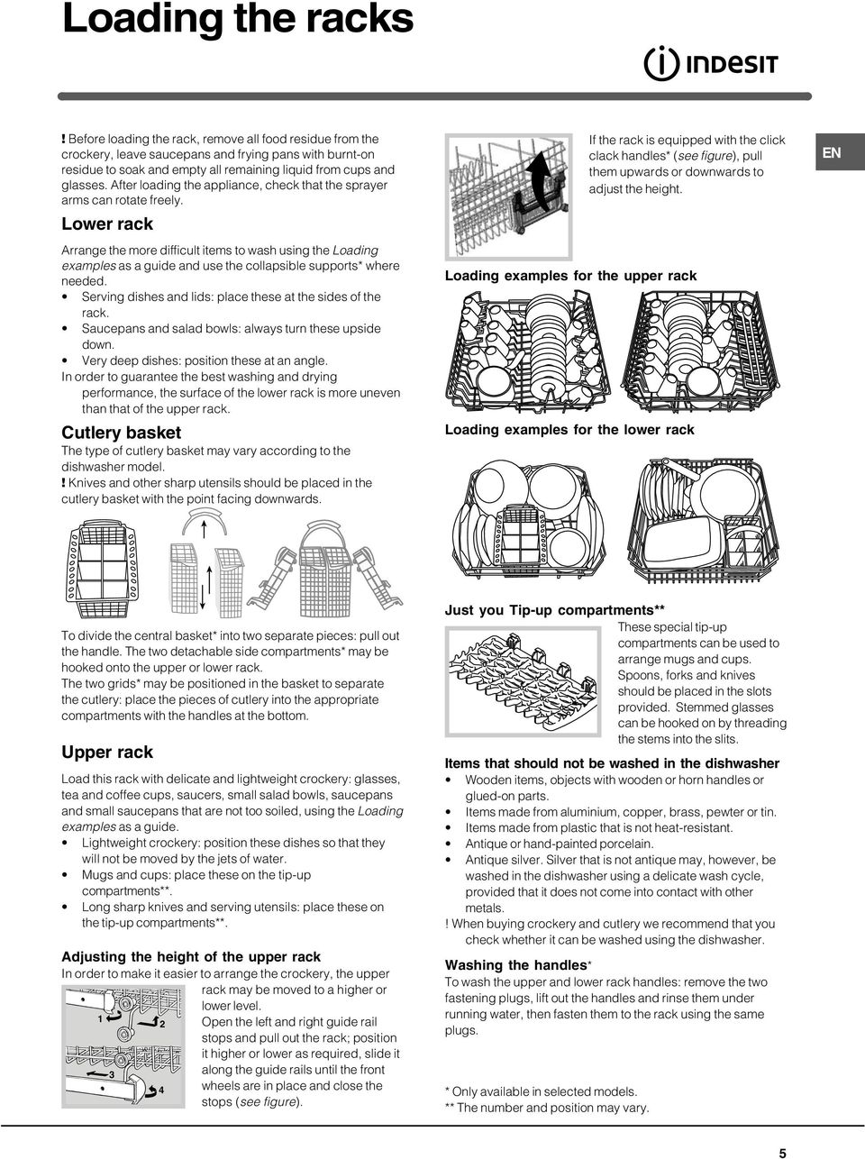 After loading the appliance, check that the sprayer arms can rotate freely.