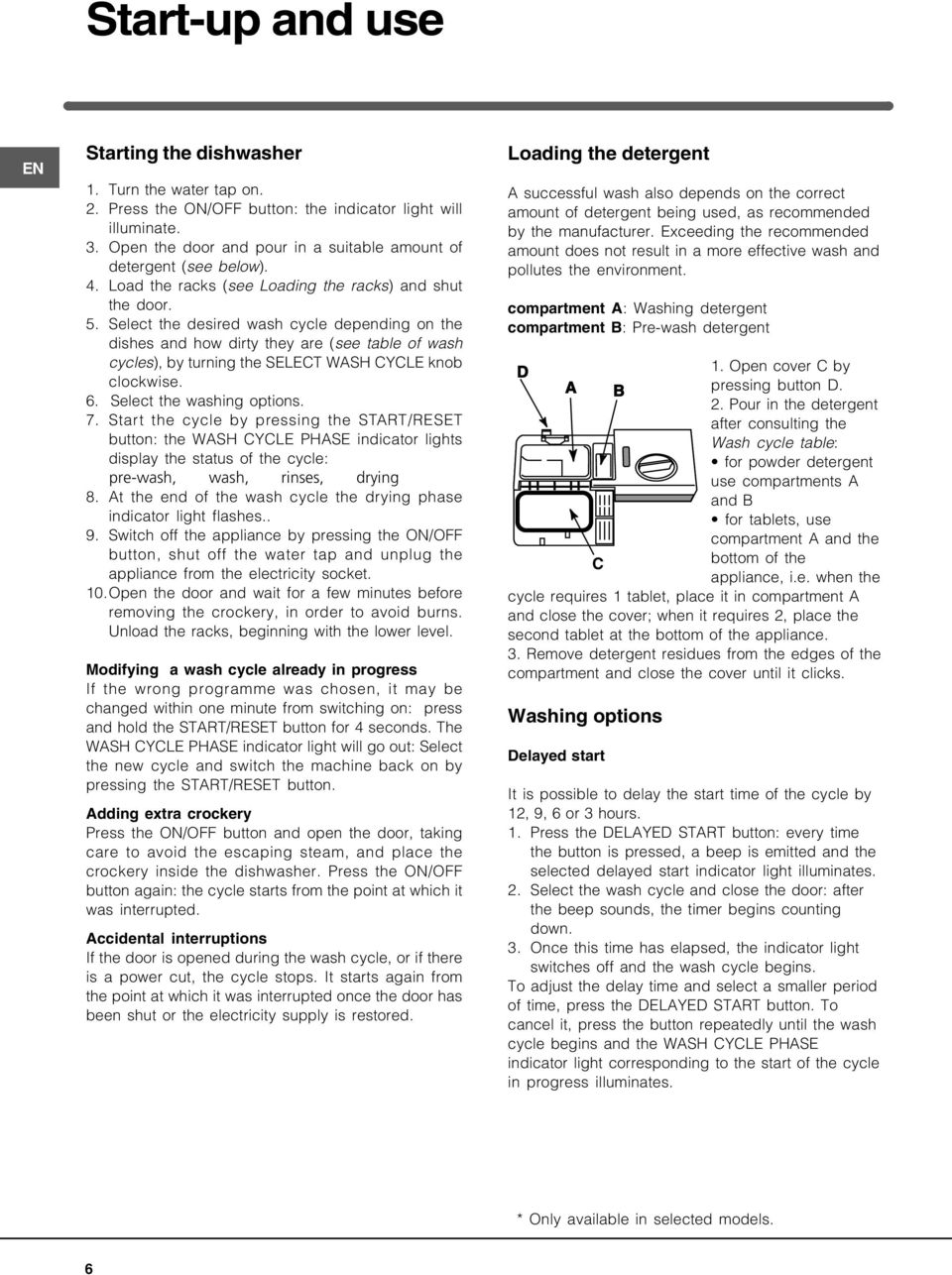 Select the desired wash cycle depending on the dishes and how dirty they are (see table of wash cycles), by turning the SELECT WASH CYCLE knob clockwise. 6. Select the washing options. 7.