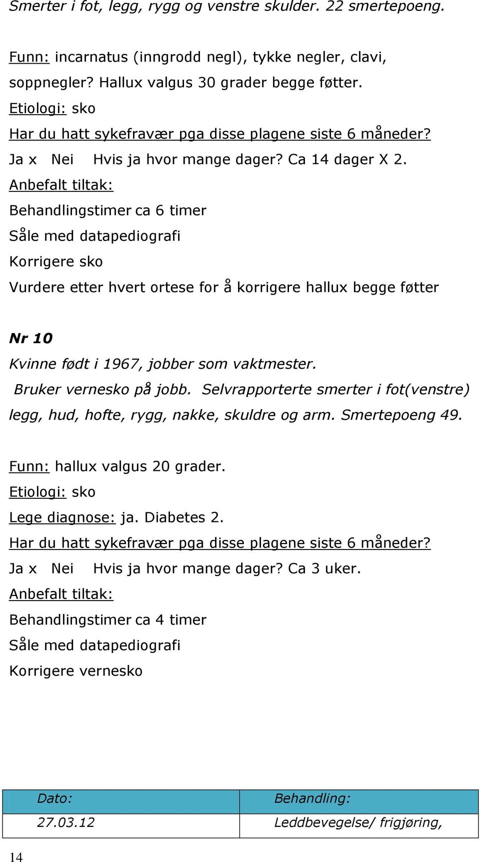 Anbefalt tiltak: Behandlingstimer ca 6 timer Korrigere sko Vurdere etter hvert ortese for å korrigere hallux begge føtter Nr 10 Kvinne født i 1967, jobber som vaktmester. Bruker vernesko på jobb.