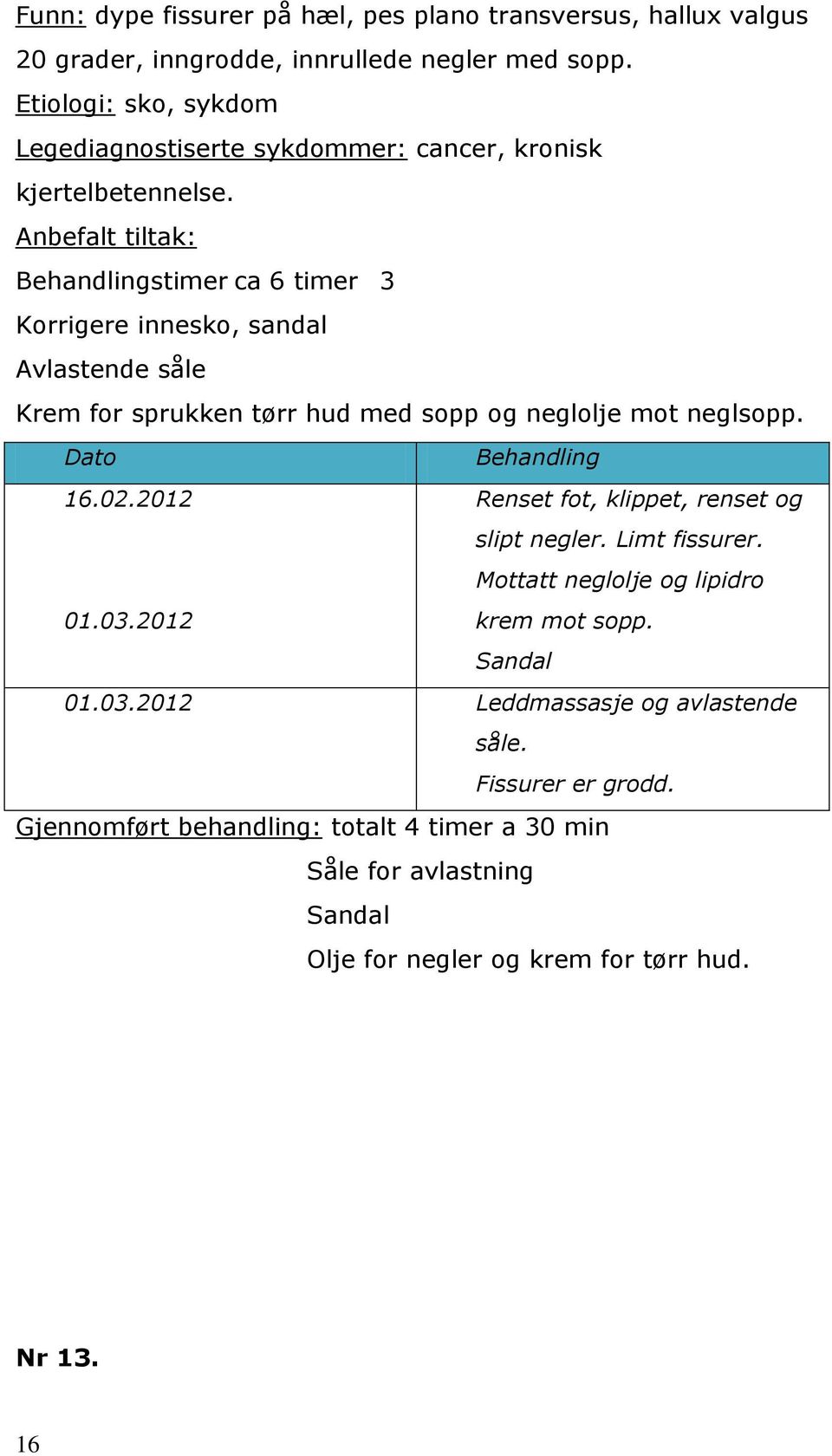 Anbefalt tiltak: Behandlingstimer ca 6 timer 3 Korrigere innesko, sandal Avlastende såle Krem for sprukken tørr hud med sopp og neglolje mot neglsopp. Dato Behandling 16.