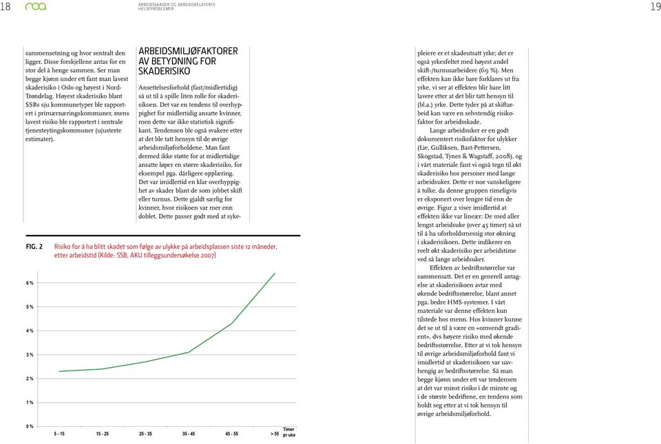 Tendensen ble også svakere etter at det ble tatt hensyn til de øvrige arbeidsmiljøforholdene. Man fant dermed ikke støtte for at midlertidige ansatte løper en større skaderisiko, for eksempel pga.