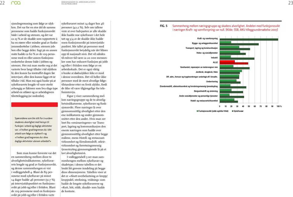 jobben, utenom jobben eller begge deler. Sagt på en annen måte hadde ca 60 % av de 109 personene med en eller annen funksjonsnedsettelse denne både i jobben og utenom.