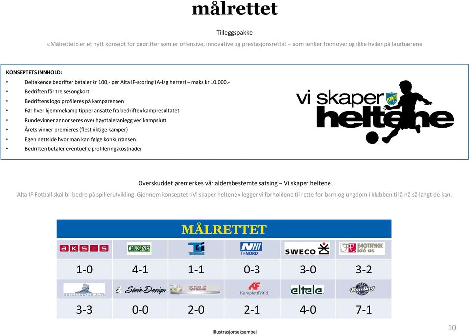 000,- Bedriften får tre sesongkort Bedriftens logo profileres på kamparenaen Før hver hjemmekamp tipper ansatte fra bedriften kampresultatet Rundevinner annonseres over høyttaleranlegg ved kampslutt