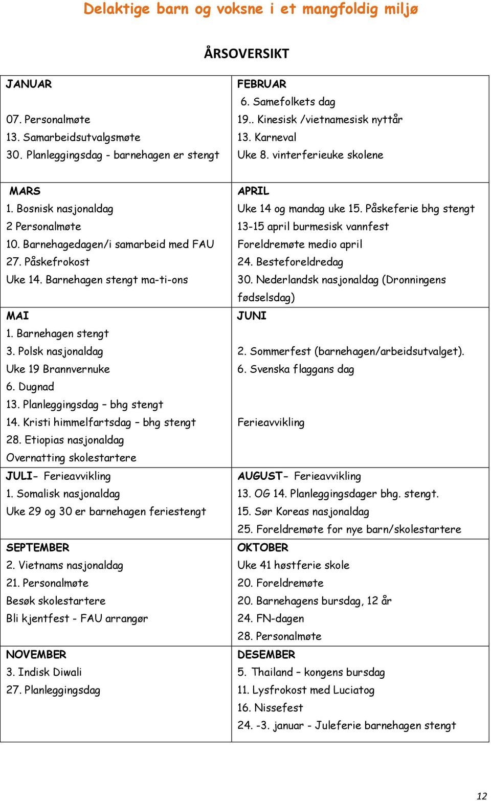 Polsk nasjonaldag Uke 19 Brannvernuke 6. Dugnad 13. Planleggingsdag bhg stengt 14. Kristi himmelfartsdag bhg stengt 28. Etiopias nasjonaldag Overnatting skolestartere JULI- Ferieavvikling 1.