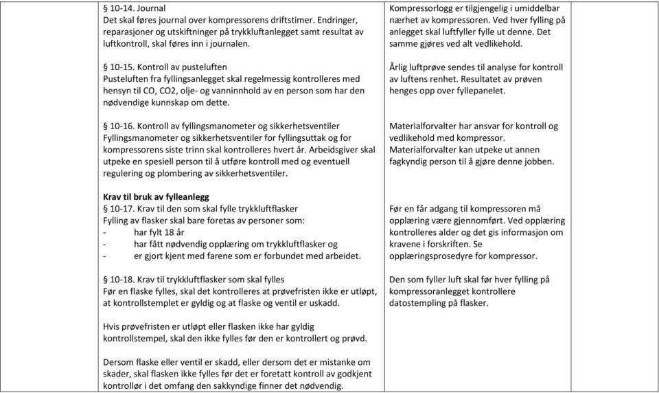 Kontroll av fyllingsmanometer og sikkerhetsventiler Fyllingsmanometer og sikkerhetsventiler for fyllingsuttak og for kompressorens siste trinn skal kontrolleres hvert år.