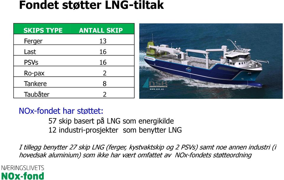 "Høydal" from NSK Shipping Rolls-Royce Gas Engine C25:33L6PG I tillegg benytter 27 skip LNG (ferger,