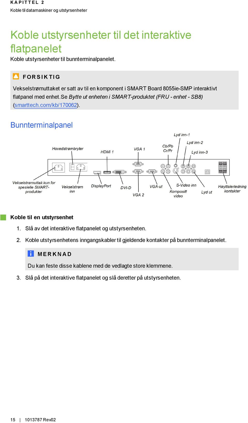 se Bytte ut enheten i SMART-produktet (FRU - enhet - SB8) (smarttech.com/kb/170062). Bunnterminalpanel g Koble til en utstyrsenhet 1.