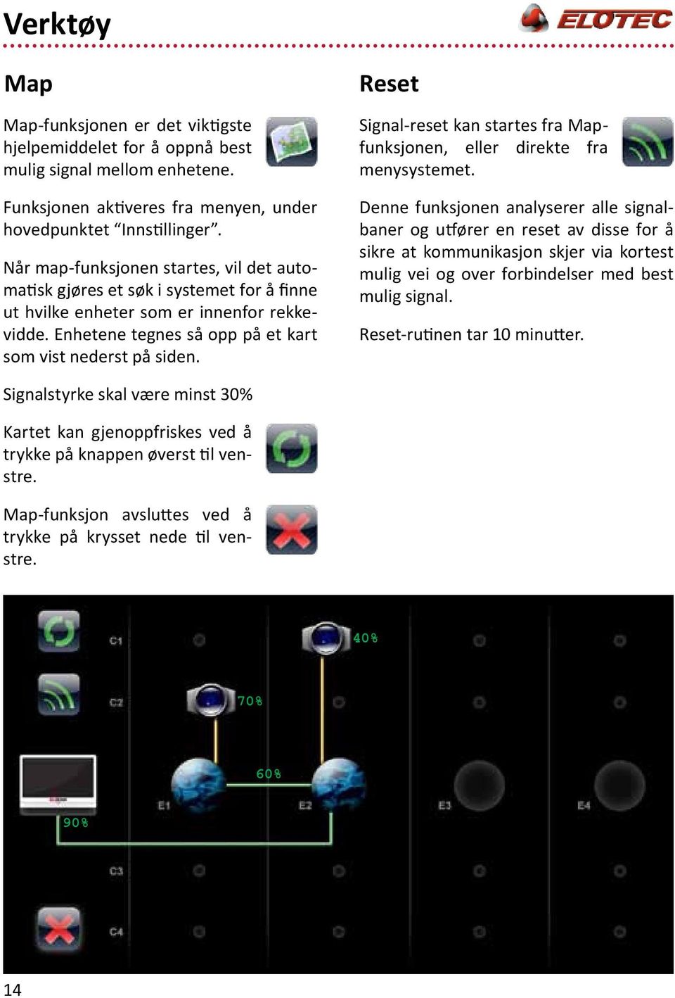 Reset Signal-reset kan startes fra Mapfunksjonen, eller direkte fra men ysystemet.