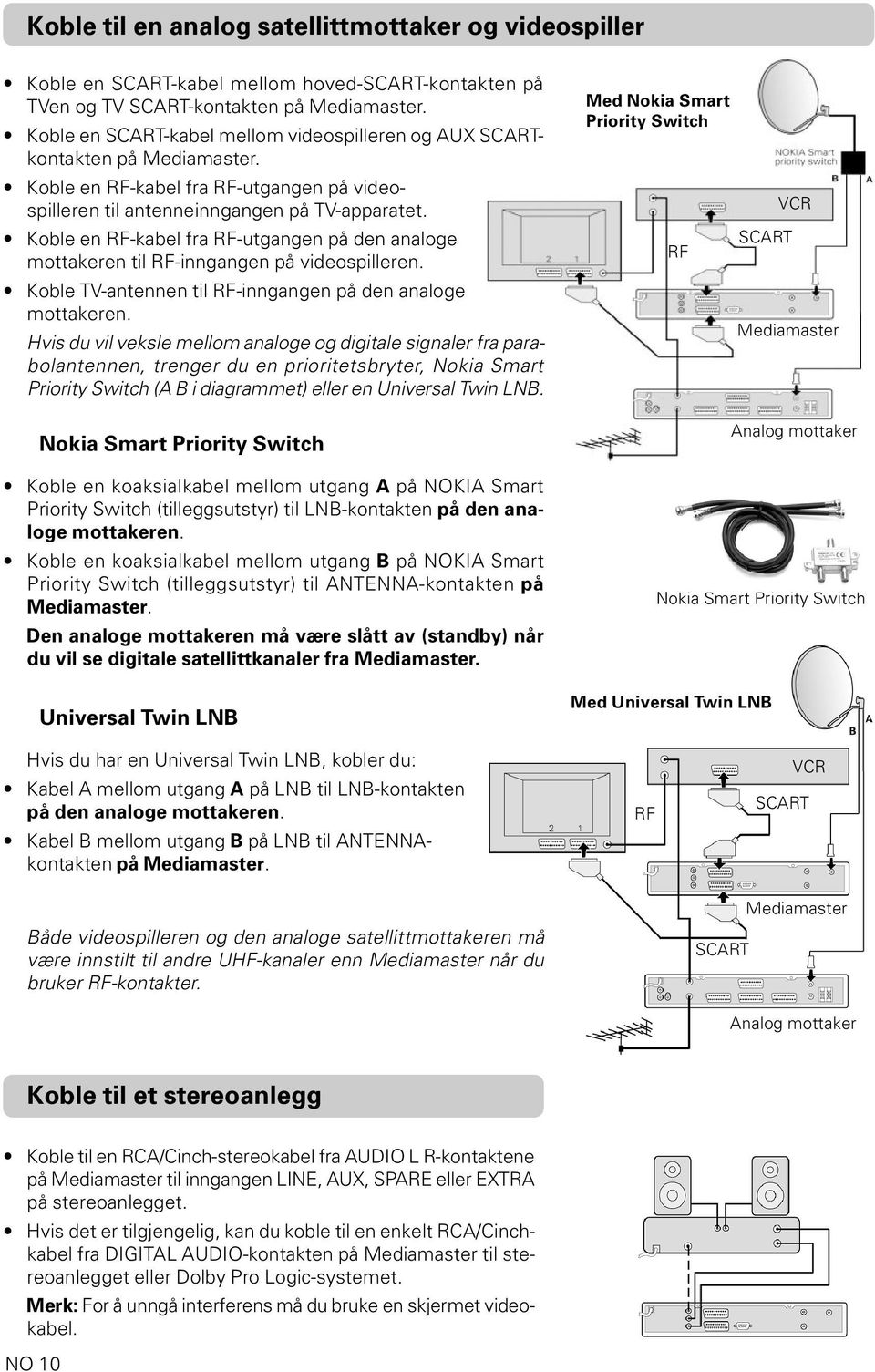 Koble en RF-kabel fra RF-utgangen på den analoge mottakeren til RF-inngangen på videospilleren. Koble TV-antennen til RF-inngangen på den analoge mottakeren.