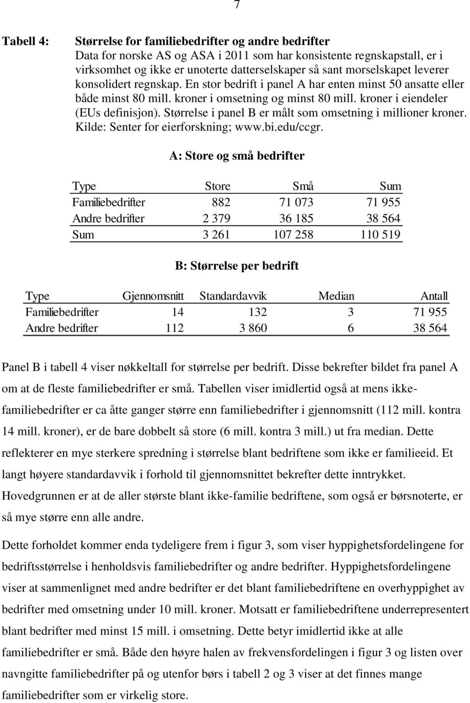 Størrelse i panel B er målt som omsetning i millioner kroner. Kilde: Senter for eierforskning; www.bi.edu/ccgr.