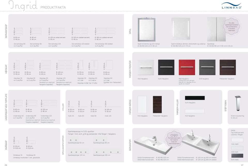 og LED-lampe B: 60/80/120 cm H: 80 cm Speil m/sidelys, dimmer, stikkontakt og underlys B: 60/80/120 cm H: 70 cm Speilskap B: 30/60/80 cm H: 80 cm D: 16 cm høyskap Høyskap 30 m/3 skuffer Høyskap 60