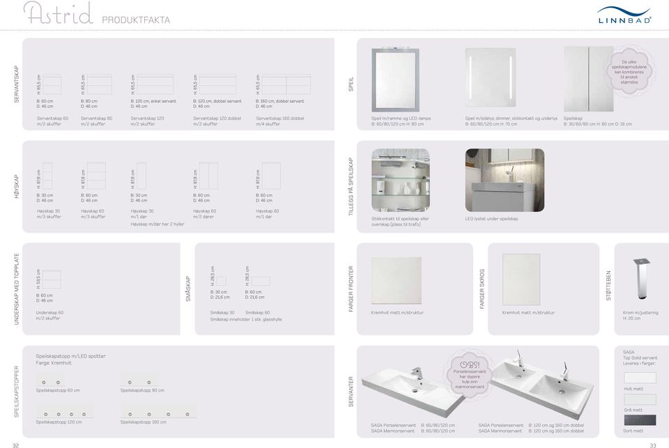 og LED-lampe B: 60/80/120 cm H: 80 cm Speil m/sidelys, dimmer, stikkontakt og underlys B: 60/80/120 cm H: 70 cm Speilskap B: 30/60/80 cm H: 80 cm D: 16 cm høyskap B: 30 B: cm30 cmb: 6030 cm cm B: 30