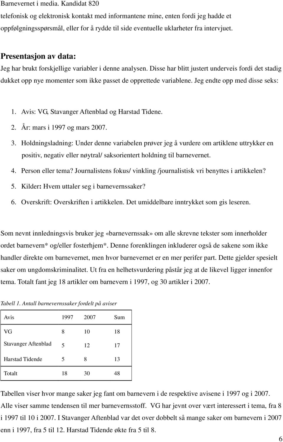 Jeg endte opp med disse seks: 1. Avis: VG, Stavanger Aftenblad og Harstad Tidene. 2. År: mars i 1997 og mars 2007. 3.