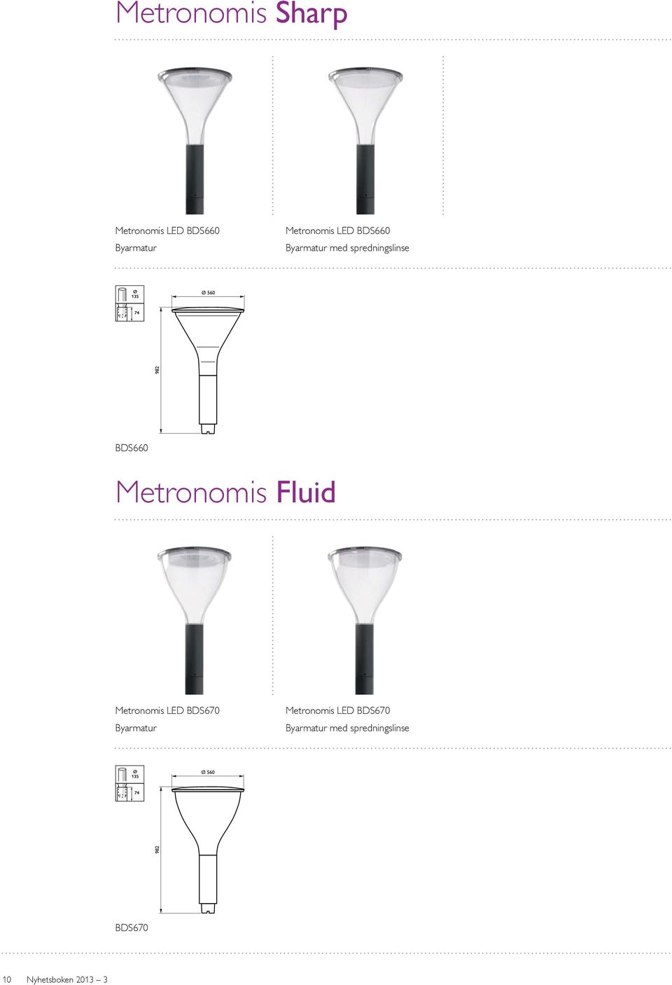 Fluid Metronomis LED BDS670 Byarmatur Metronomis LED BDS670