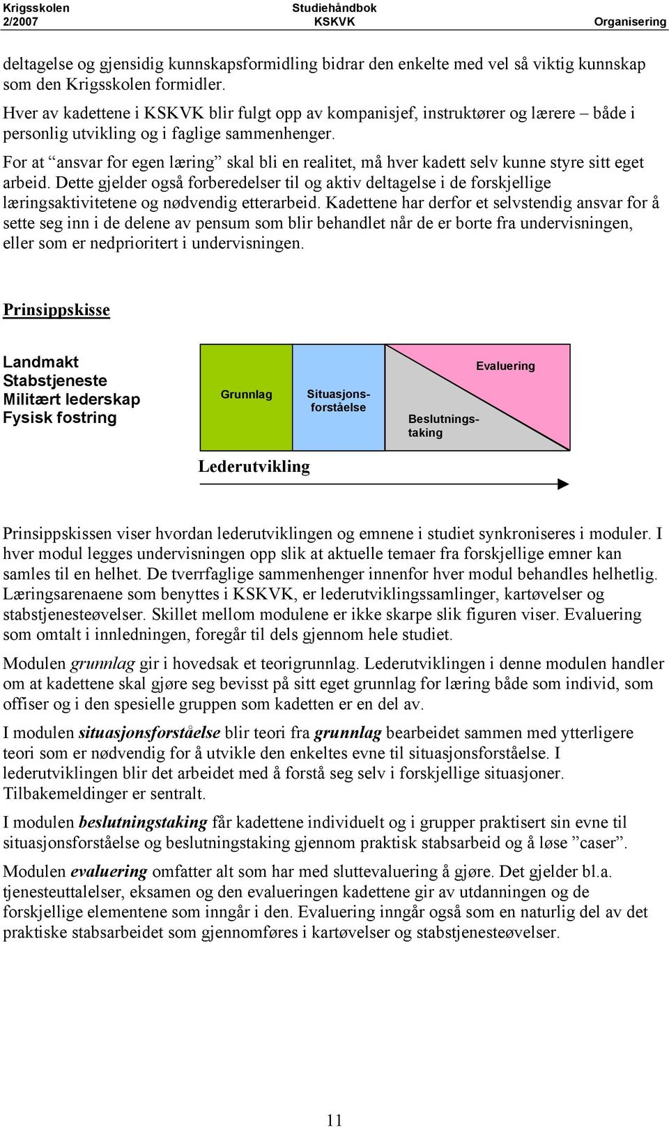 For at ansvar for egen læring skal bli en realitet, må hver kadett selv kunne styre sitt eget arbeid.