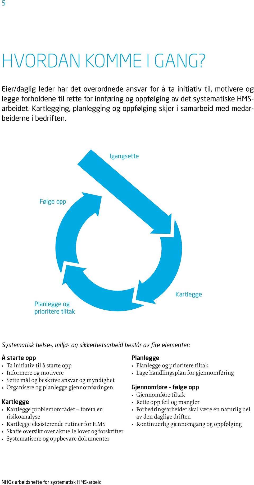 innføring og oppfølging av det systematiske HMSarbeidet.