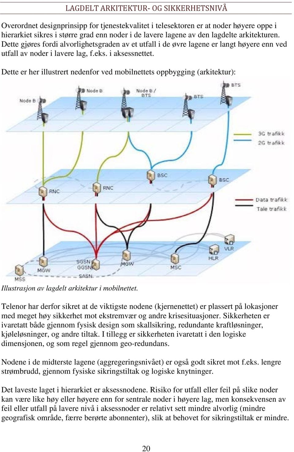 Dette er her illustrert nedenfor ved mobilnettets oppbygging (arkitektur): Illustrasjon av lagdelt arkitektur i mobilnettet.