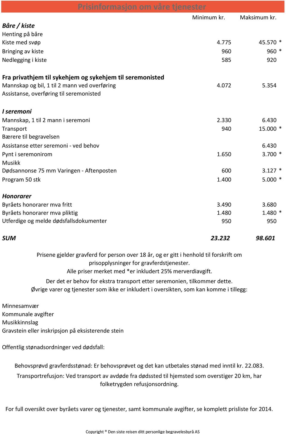 354 Assistanse, overføring til seremonisted I seremoni Mannskap, 1 til 2 mann i seremoni 2.330 6.430 Transport 940 15.000 * Bærere til begravelsen Assistanse etter seremoni - ved behov 6.