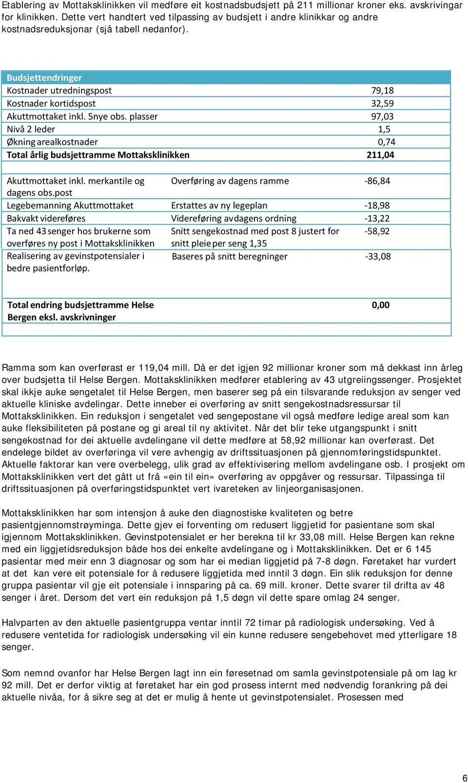 Budsjettendringer Kostnader utredningspost 79,18 Kost n ader kortidspost 32,59 Akuttmottaket inkl. 5 nye obs.