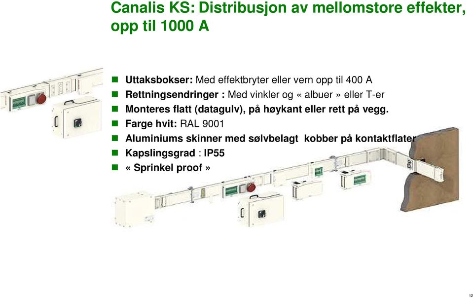 T-er Monteres flatt (datagulv), på høykant eller rett på vegg.