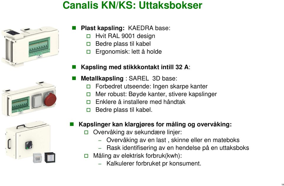 Enklere å installere med håndtak Bedre plass til kabel.