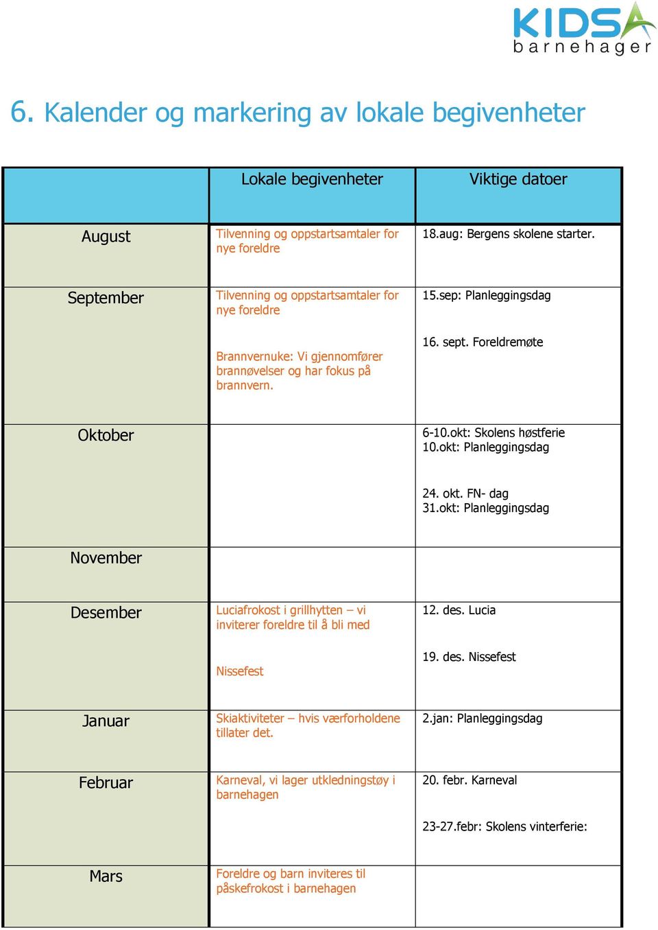 okt: Skolens høstferie 10.okt: Planleggingsdag 24. okt. FN- dag 31.okt: Planleggingsdag November Desember Luciafrokost i grillhytten vi inviterer foreldre til å bli med Nissefest 12. des. Lucia 19.