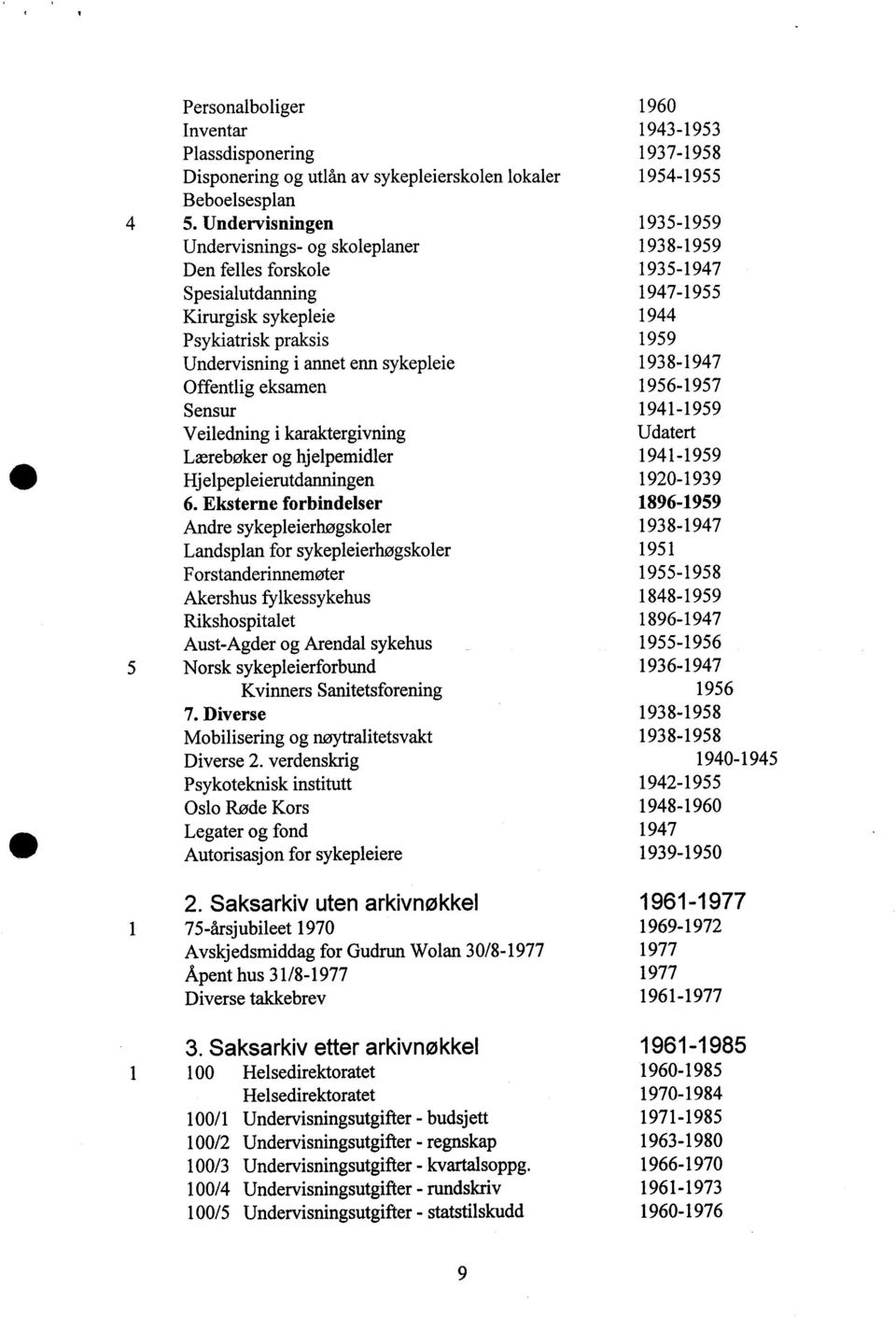 sykepleie 1938-1947 Offentlig eksamen 1956-1957 Sensur 1941-1959 Veiledning i karaktergivning Udatert Lærebøker og hjelpemidler 1941-1959 Hjelpepleierutdanningen 1920-1939 6.