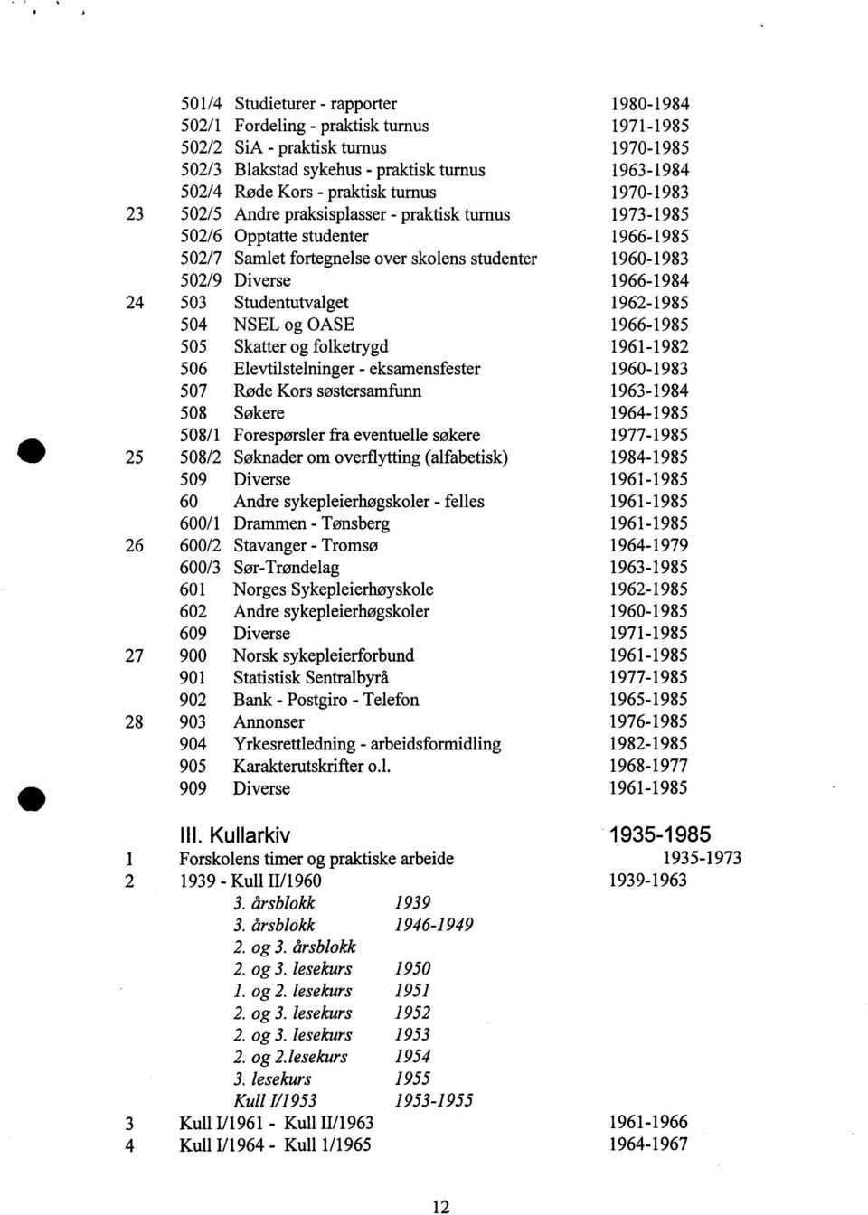 Studentutvalget 1962-1985 504 NSEL og OASE 1966-1985 505 Skatter og folketrygd 1961-1982 506 Elevtilstelninger - eksamensfester 1960-1983 507 Røde Kors søstersamfunn 1963-1984 508 Søkere 1964-1985