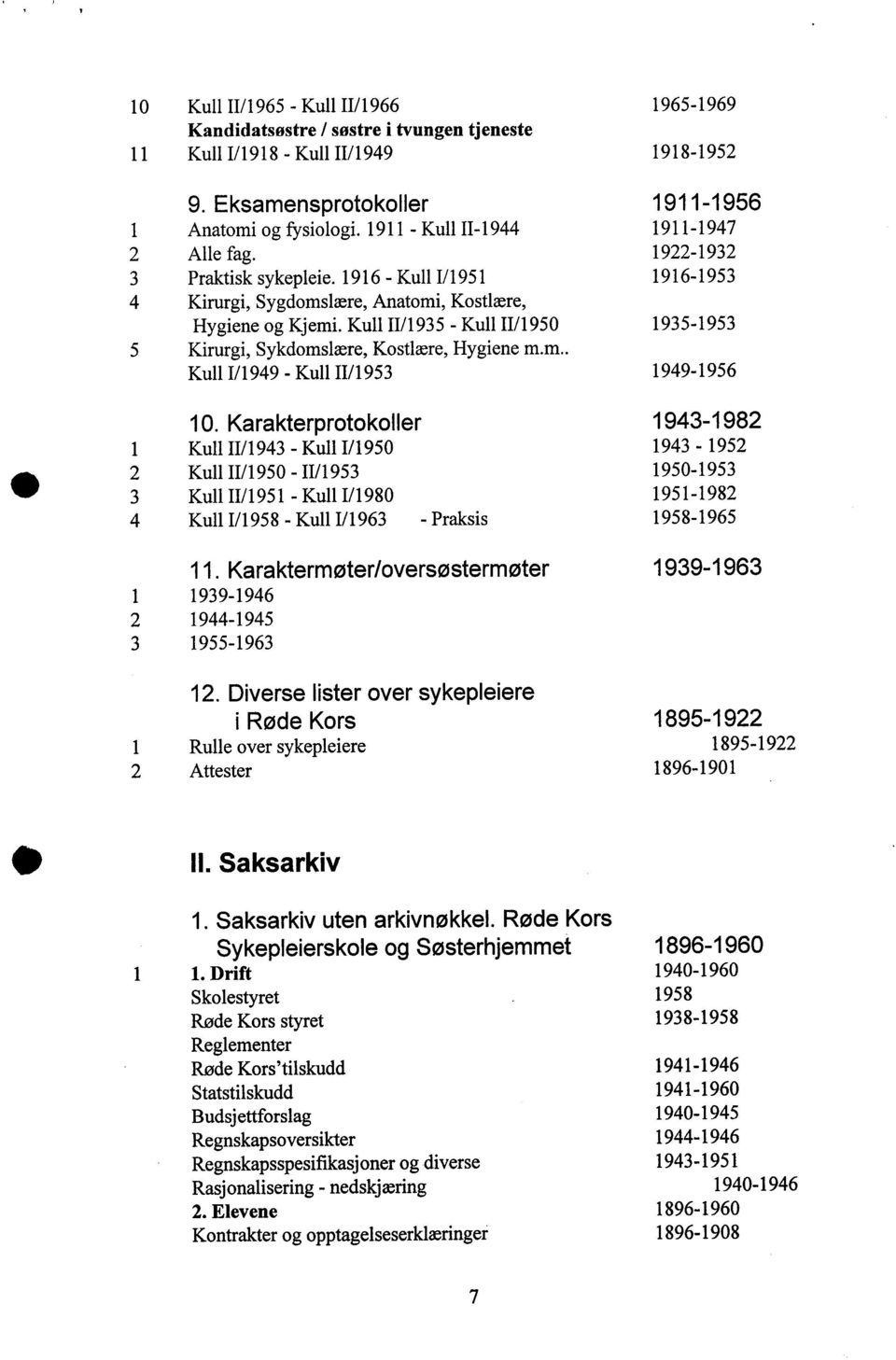 Kull 11/1935 - Kull 11/1950 1935-1953 5 Kirurgi, Sykdomslære, Kostlære, Hygiene m.m.. Kull 1/1949 - Kull 11/1953 1949-1956 10.