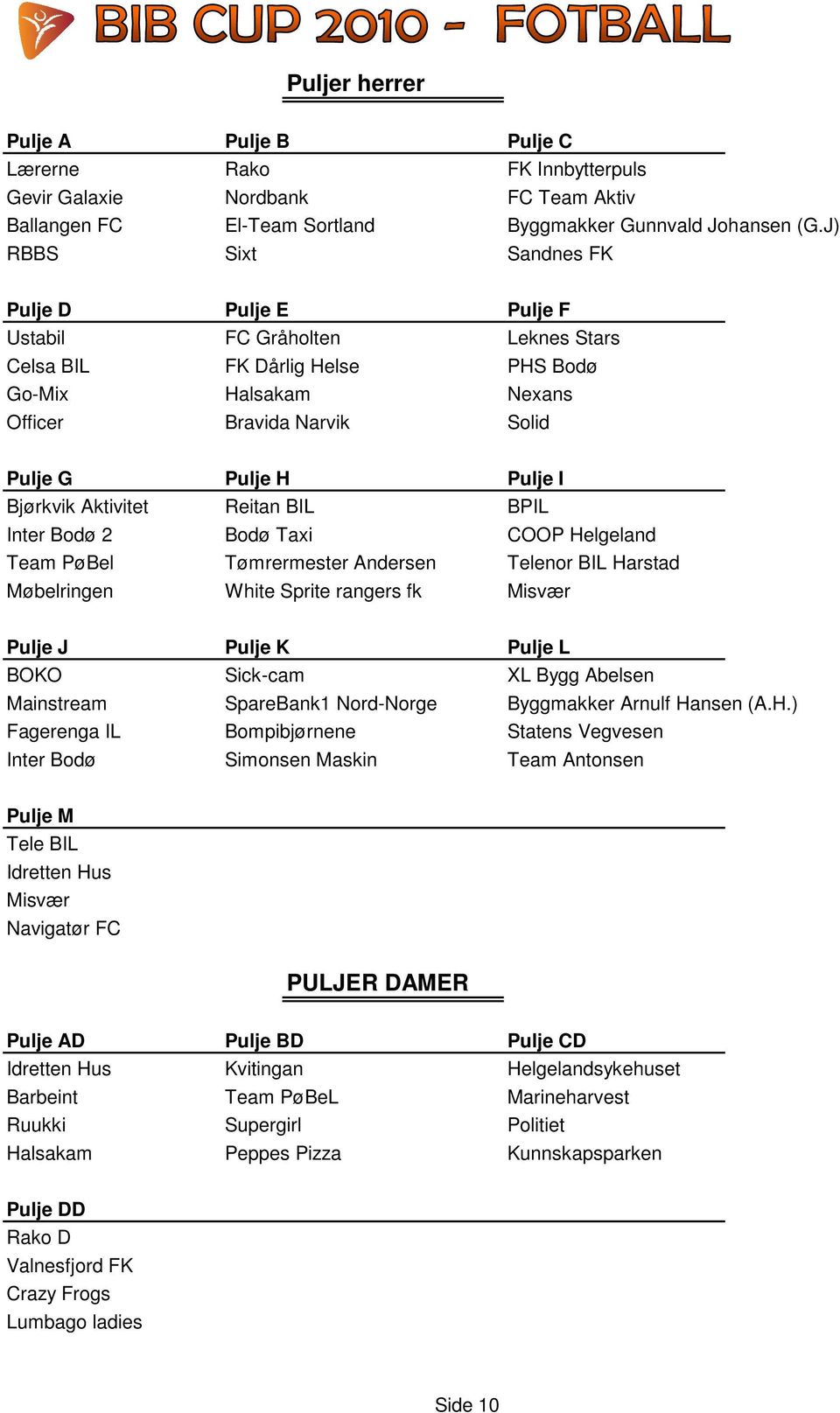 Bjørkvik Aktivitet Reitan BIL BPIL Inter Bodø 2 Bodø Taxi COOP Helgeland Team PøBel Tømrermester Andersen Telenor BIL Harstad Møbelringen White Sprite rangers fk Misvær Pulje J Pulje K Pulje L BOKO