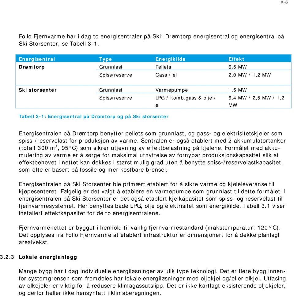 gass & olje / el 6,4 MW / 2,5 MW / 1,2 MW Tabell 3-1: Energisentral på Drømtorp og på Ski storsenter Energisentralen på Drømtorp benytter pellets som grunnlast, og gass- og elektrisitetskjeler som