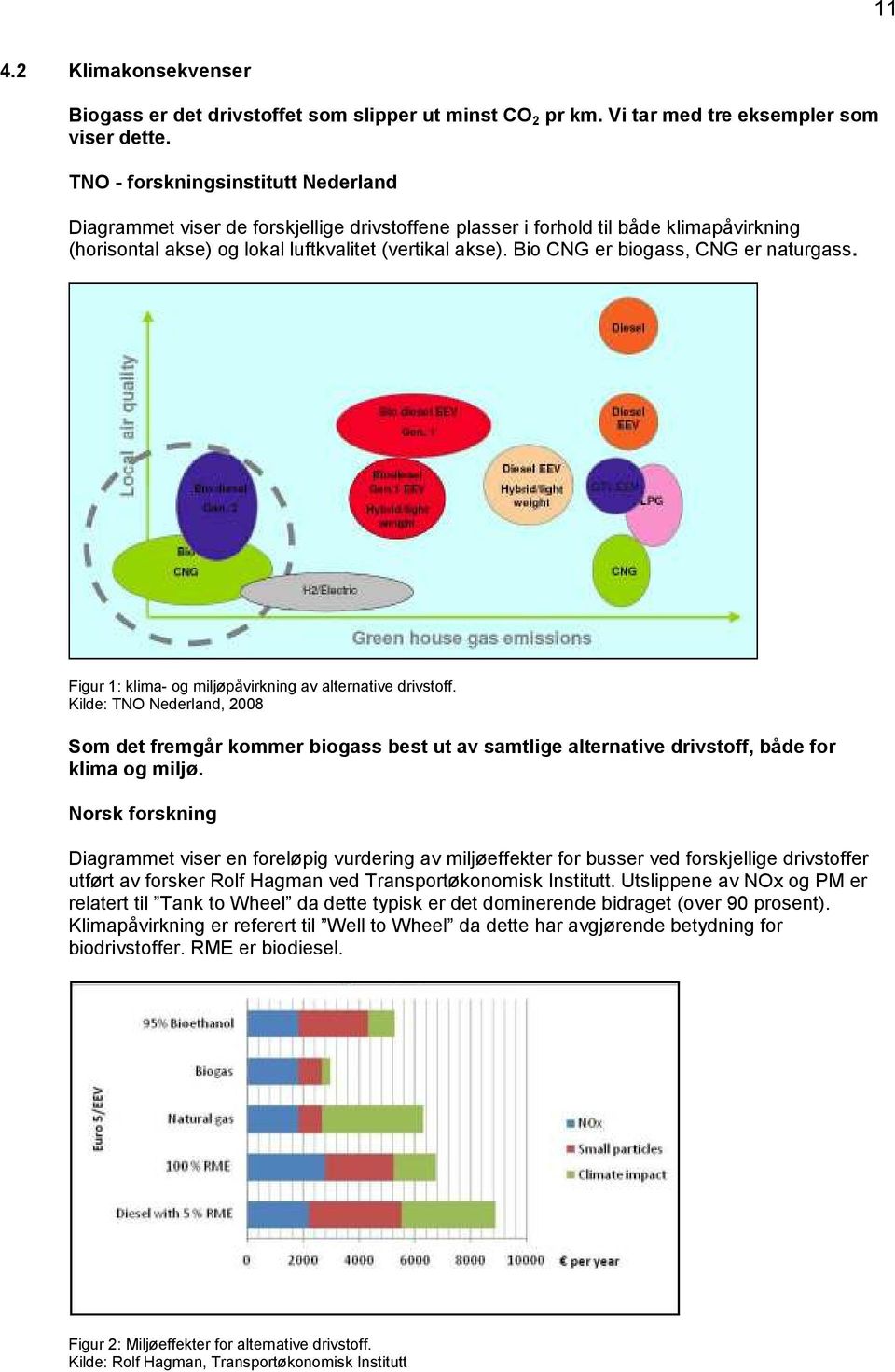 Bio CNG er biogass, CNG er naturgass. Figur 1: klima- og miljøpåvirkning av alternative drivstoff.