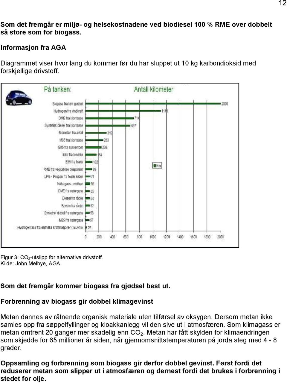 Som det fremgår kommer biogass fra gjødsel best ut. Forbrenning av biogass gir dobbel klimagevinst Metan dannes av råtnende organisk materiale uten tilførsel av oksygen.