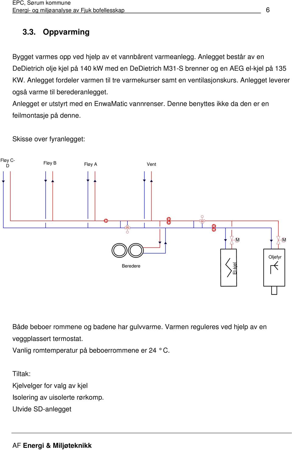 Anlegget leverer også varme til berederanlegget. Anlegget er utstyrt med en EnwaMatic vannrenser. Denne benyttes ikke da den er en feilmontasje på denne.